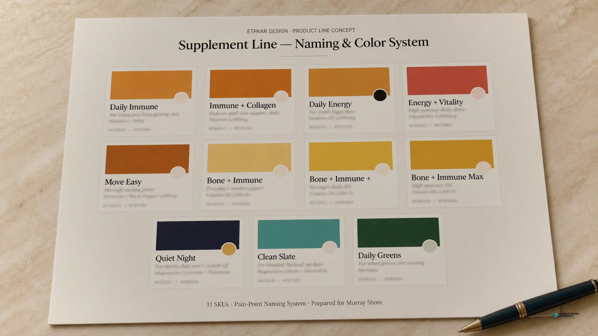 The naming-and-colour system behind all eleven SKUs, worked out one swatch at a time — a naming system for a line that exists only as design.